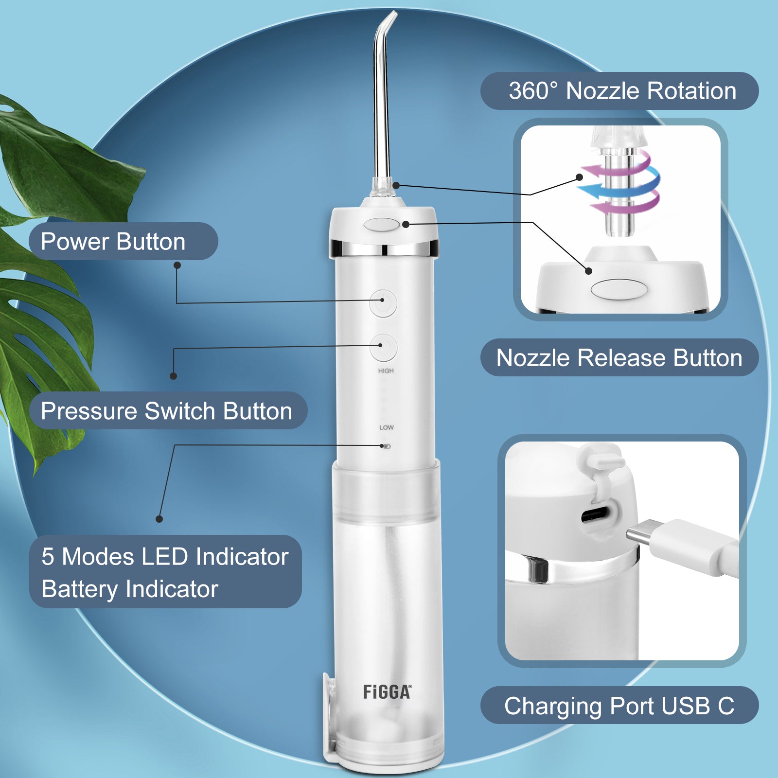 Componentele irigatorului bucal FiGGA ORAL-FGO: buton pornire, buton presiune, LED-uri, duza rotativa 360 grade si port de incarcare USB-C