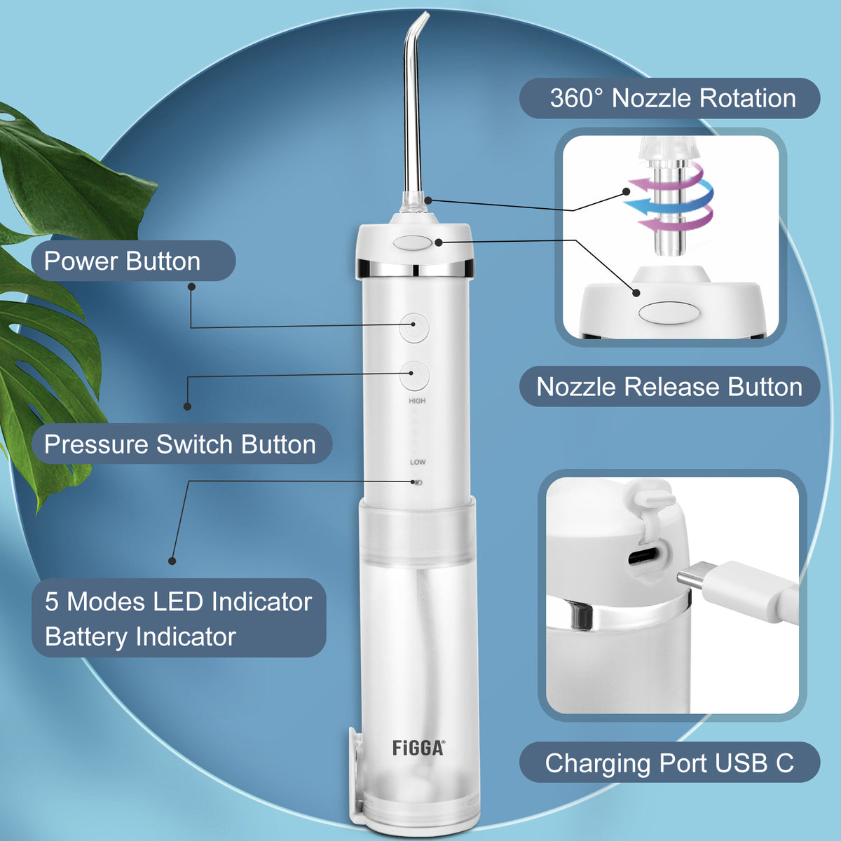 Componentele irigatorului bucal FiGGA ORAL-FGO: buton pornire, buton presiune, LED-uri, duza rotativa 360 grade si port de incarcare USB-C