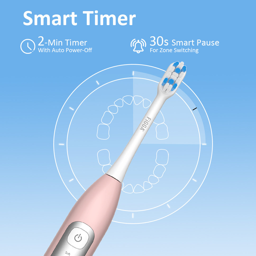 Periuță de dinți electrică sonică FiGGA® SONIC-S100 – 5 moduri, 4 capete, Roz