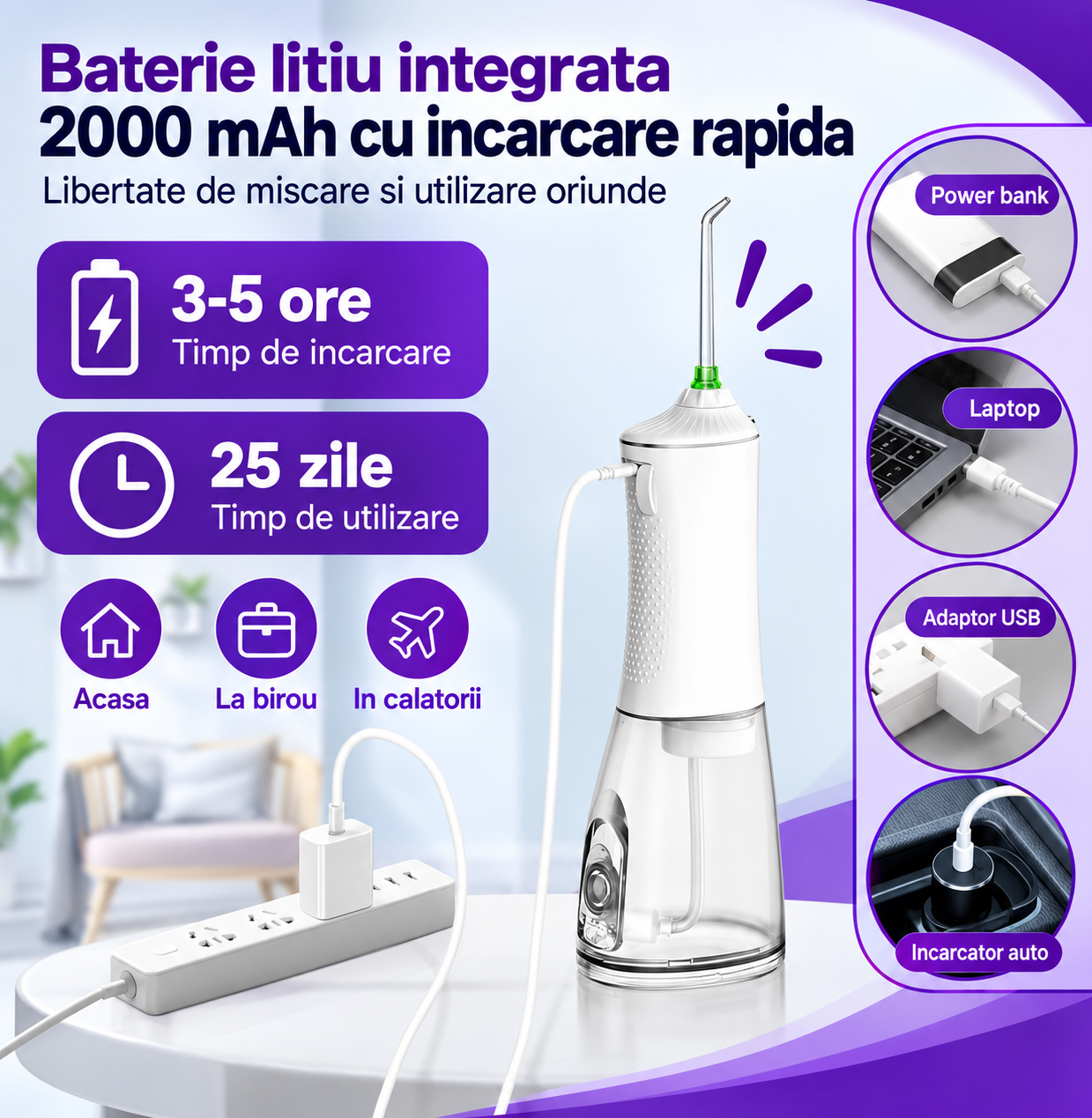 Irygator do zębów FiGGA® ORAL F-303 – Przenośny irygator, USB-C, zbiornik XL 300 ml, 5-stopniowa regulacja, IPX7