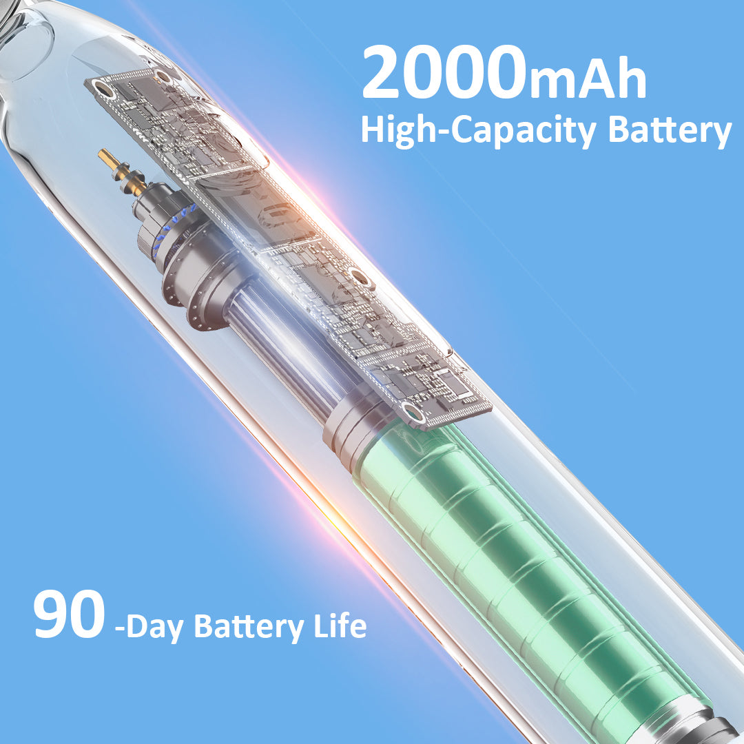 Periuță de dinți electrică sonică FiGGA® SONIC-S100 – 5 moduri, 4 capete, Alb
