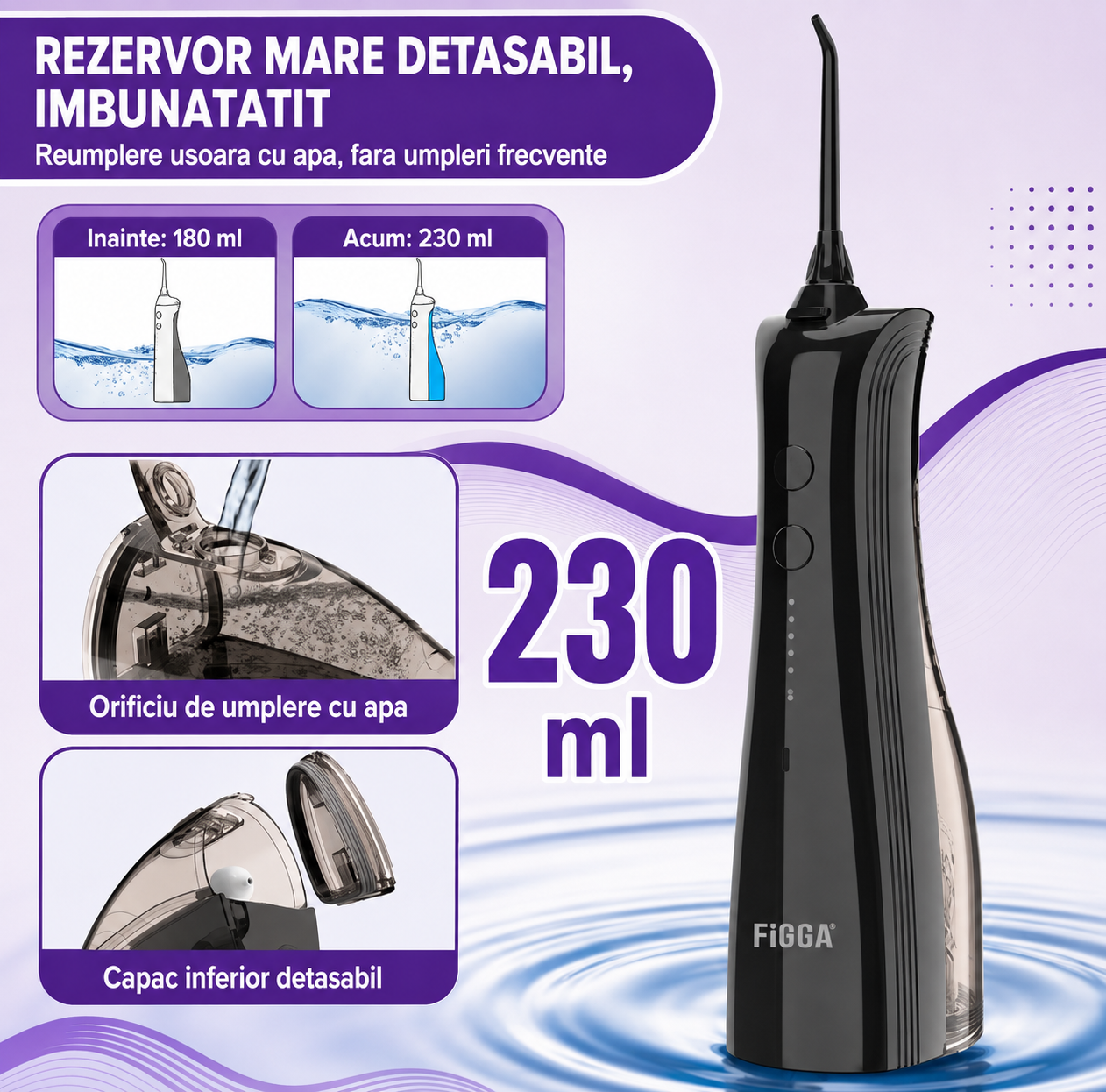 Irigator bucal FiGGA® ORAL F-202 – Duș bucal portabil, USB-C, rezervor 230 ml, 5 moduri de curățare, IPX7, 2000 mAh, Negru Premium