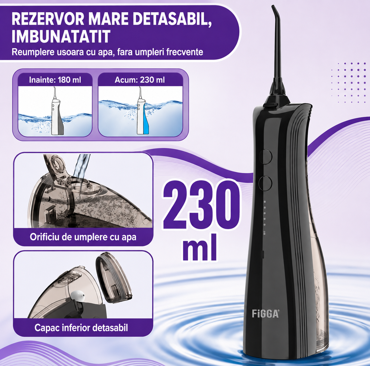 Irygator do jamy ustnej FiGGA® ORAL F-202 – Przenośny irygator, USB-C, zbiornik 230 ml, 5 trybów czyszczenia, IPX7, 2000 mAh, Premium Czarny