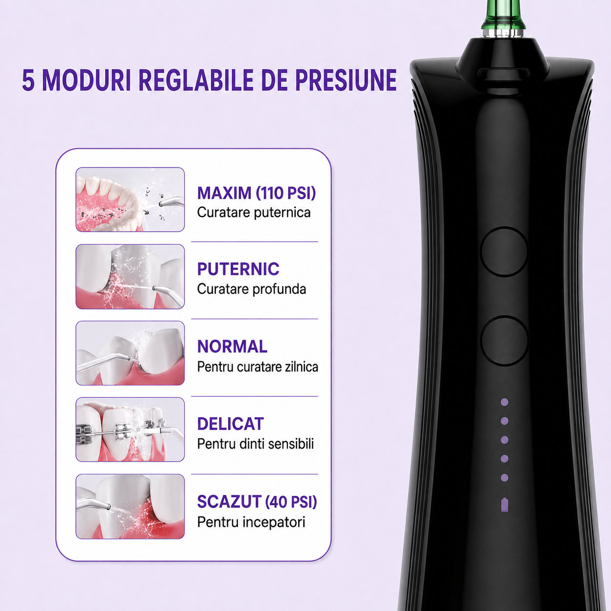 Irigator bucal FiGGA® ORAL F-202 – Duș bucal portabil, USB-C, rezervor 230 ml, 5 moduri de curățare, IPX7, 2000 mAh, Negru Premium