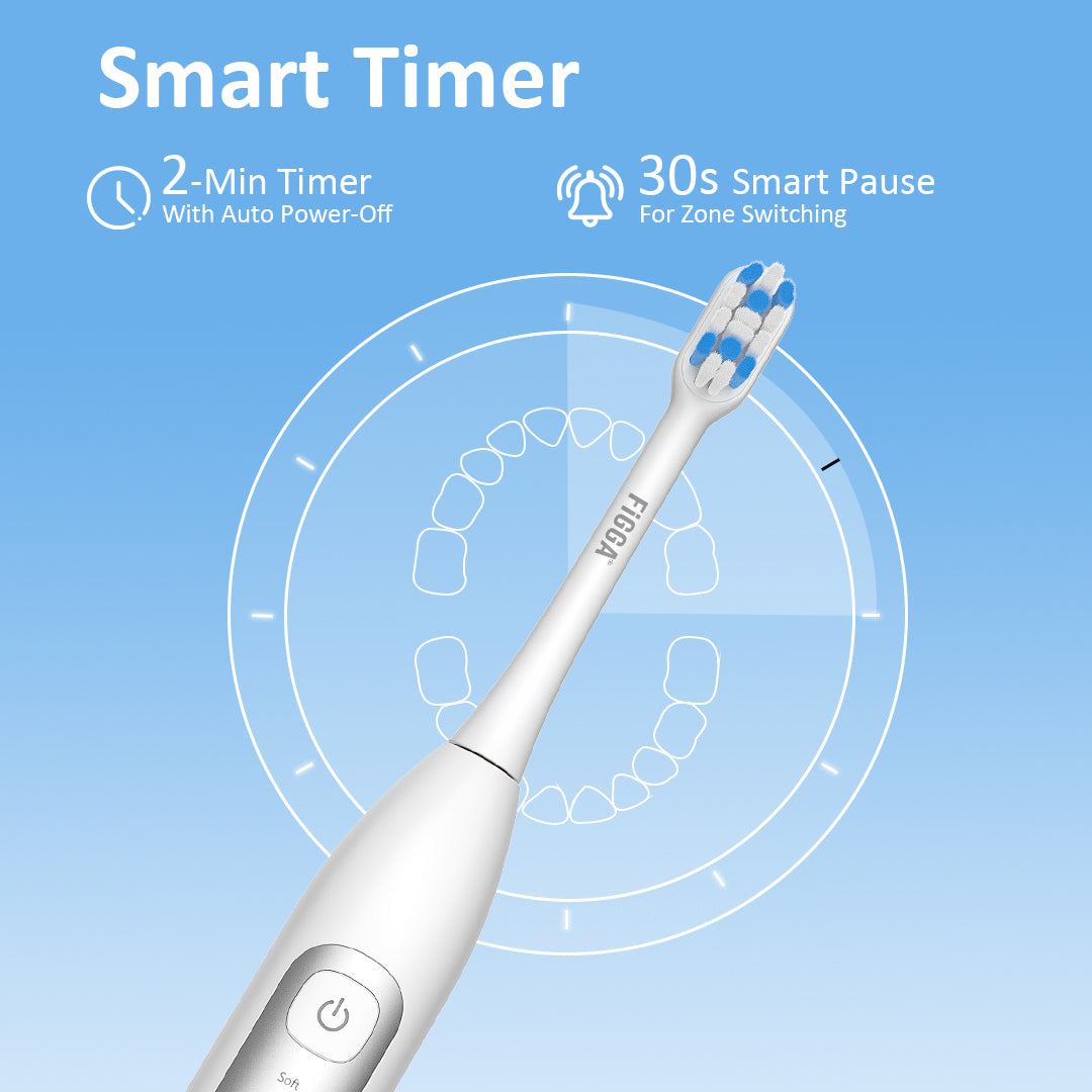 Periuță de dinți electrică sonică FiGGA® SONIC-S100 – 5 moduri, 4 capete, Alb