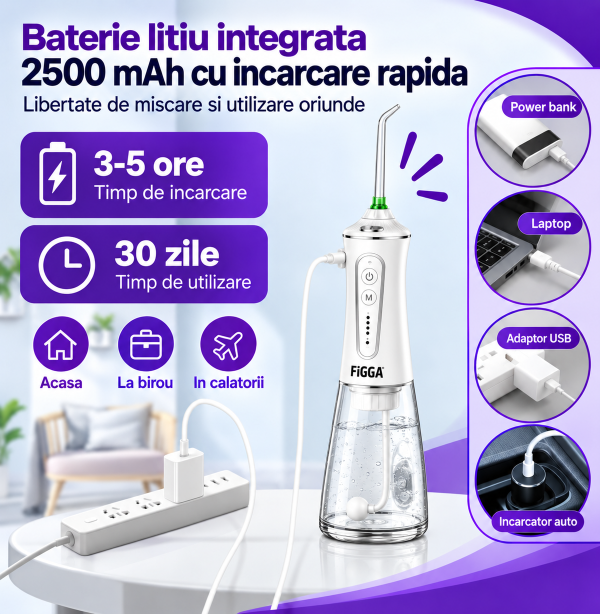 Irigator bucal FiGGA® ORAL-F303 – Dus bucal profesional, Alb