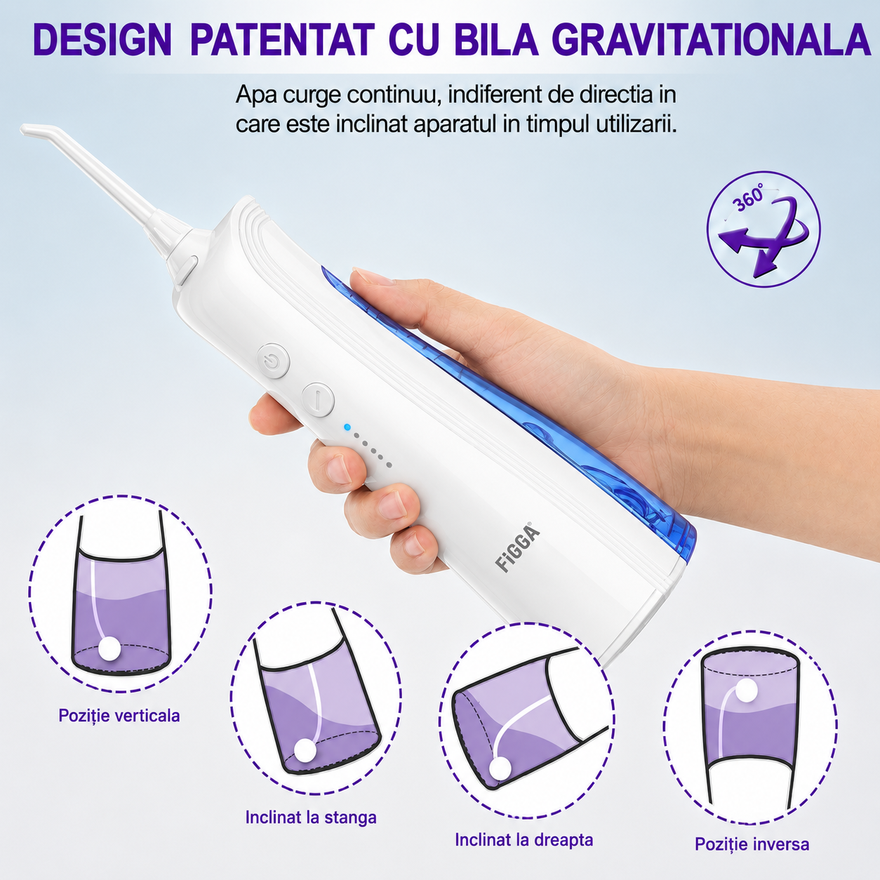 Irigator bucal FiGGA® ORAL F-202 – Duș bucal portabil, USB-C, rezervor 230 ml, 5 moduri de curățare, IPX7, 2000 mAh, Alb Elegant