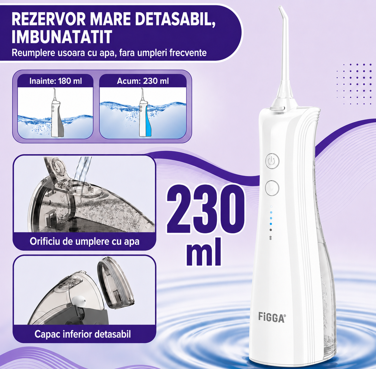 Irigator bucal FiGGA® ORAL F-202 – Duș bucal portabil, USB-C, rezervor 230 ml, 5 moduri de curățare, IPX7, 2000 mAh, Alb Elegant