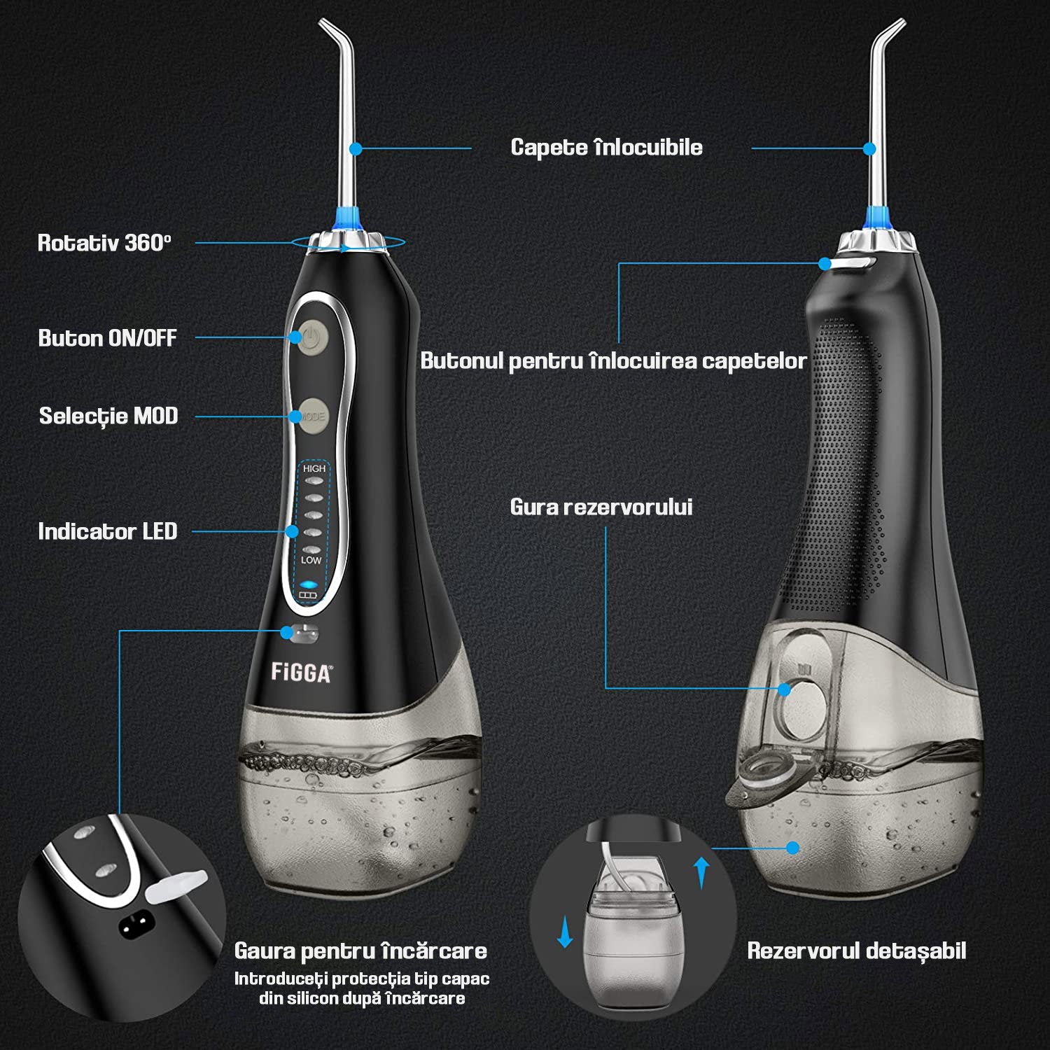 Duș bucal FiGGA® Oral-F101 – Irigator portabil profesional, 8 capete, 2500 mAh, 5 viteze, rezervor 300 ml, IPX7, Negru
