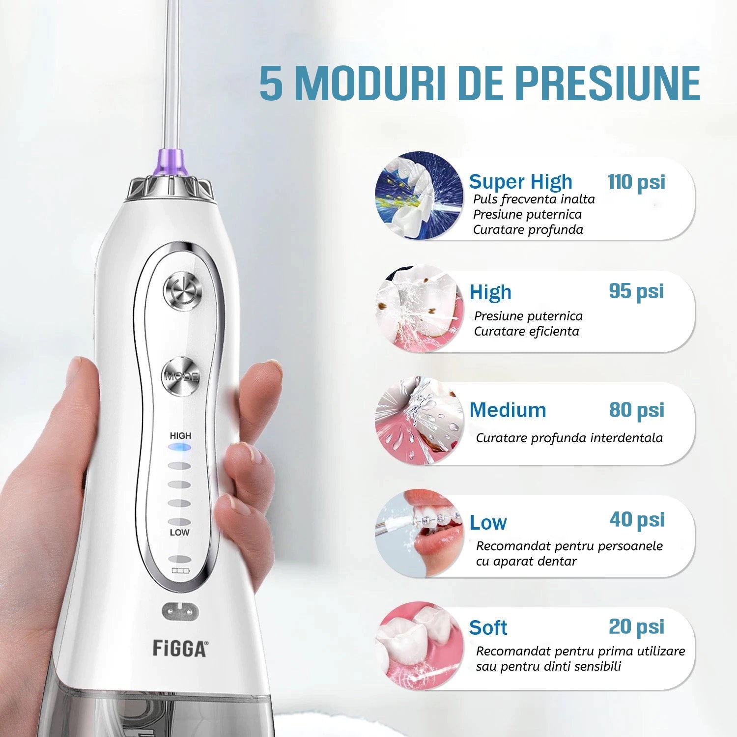 Duș bucal FiGGA® Oral-F101 – Irigator portabil profesional, 8 capete, 2500 mAh, 5 viteze, rezervor 300 ml, IPX7, Alb