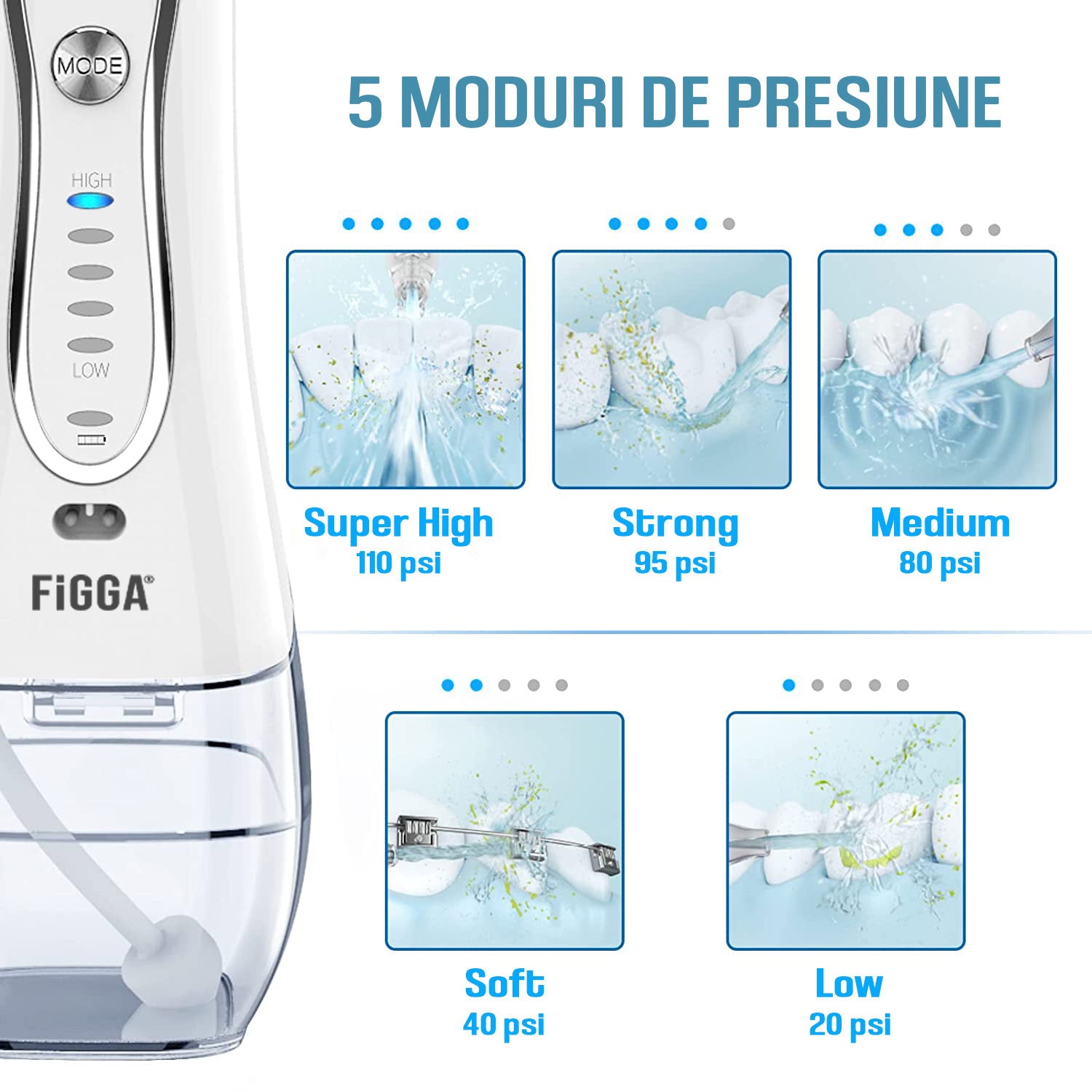 Duș bucal FiGGA® Oral-F101 – Irigator portabil profesional, 8 capete, 2500 mAh, 5 viteze, rezervor 300 ml, IPX7, Alb