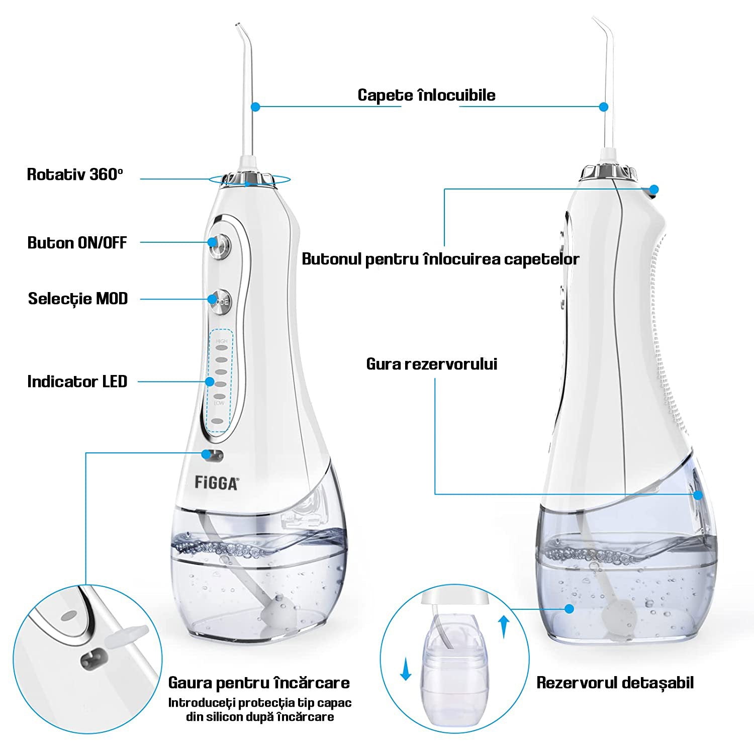 Duș bucal FiGGA® Oral-F101 – Irigator portabil profesional, 8 capete, 2500 mAh, 5 viteze, rezervor 300 ml, IPX7, Alb