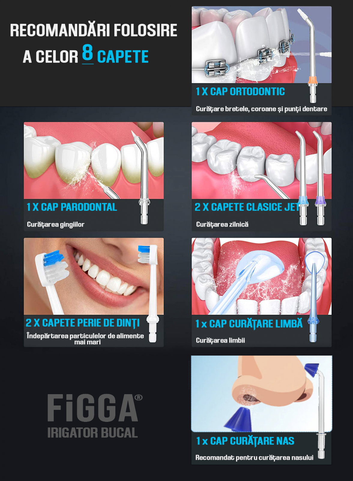 Duș bucal FiGGA® Oral-F101 – Irigator portabil profesional, 8 capete, 2500 mAh, 5 viteze, rezervor 300 ml, IPX7, Negru