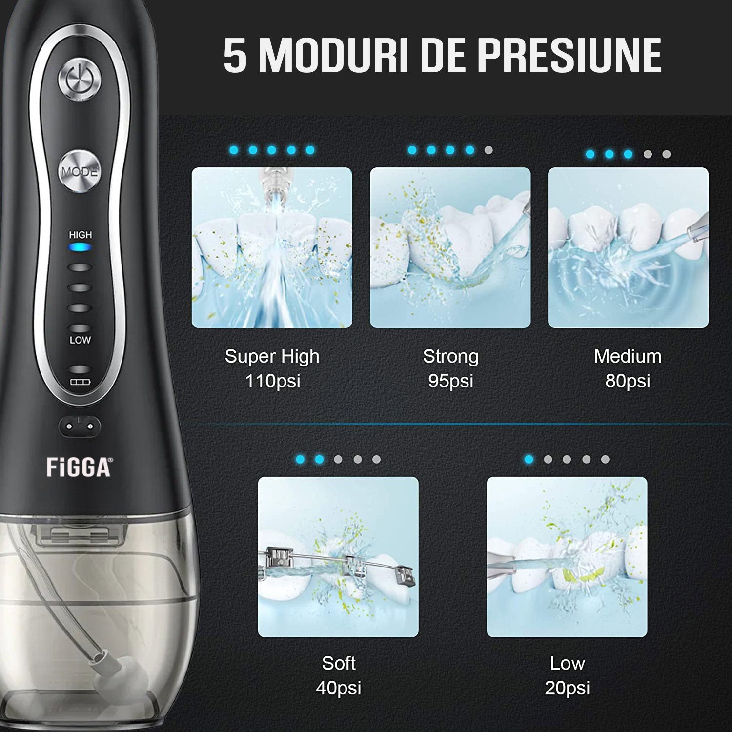 Duș bucal FiGGA® Oral-F101 – Irigator portabil profesional, 8 capete, 2500 mAh, 5 viteze, rezervor 300 ml, IPX7, Negru