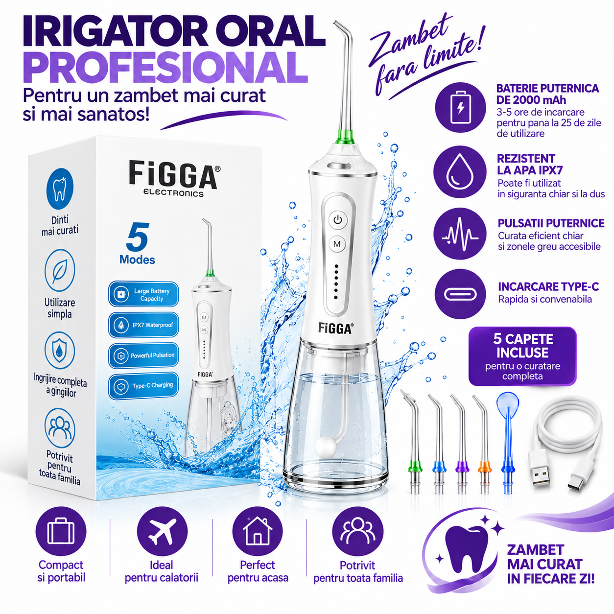 Irygator do zębów FiGGA® ORAL F-303 – Przenośny irygator, USB-C, zbiornik XL 300 ml, 5-stopniowa regulacja, IPX7