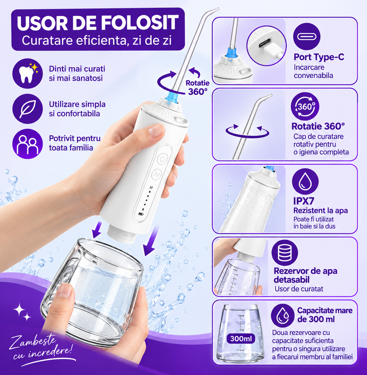 Irigator bucal FiGGA® ORAL F-303 – Duș bucal portabil, USB-C, rezervor XL 300 ml, 5 trepte Gear Cleaning, IPX7